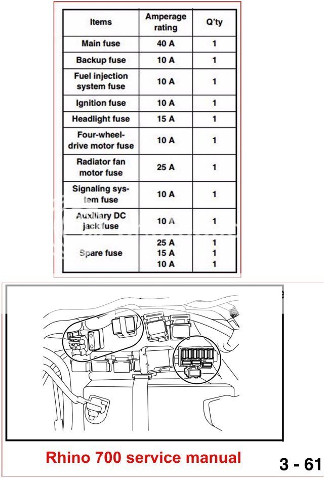 '09 rhino 700 no power? - Yamaha Rhino Forum - Rhino ... yamaha rhino fuse diagram 